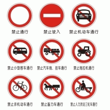 禁令標(biāo)志牌